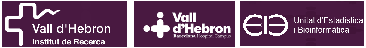 Vall d'Hebron